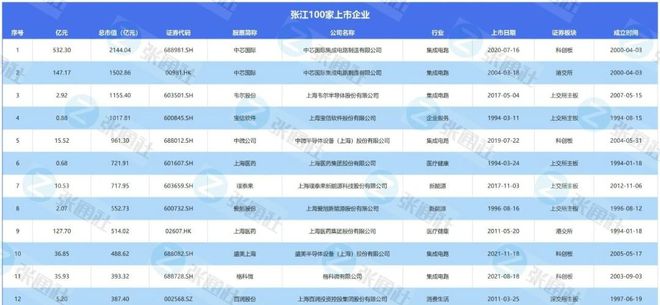 售楼处热线)网站！户型图首发预约看房尊龙凯时app中铁建国贸西派海上((图26)