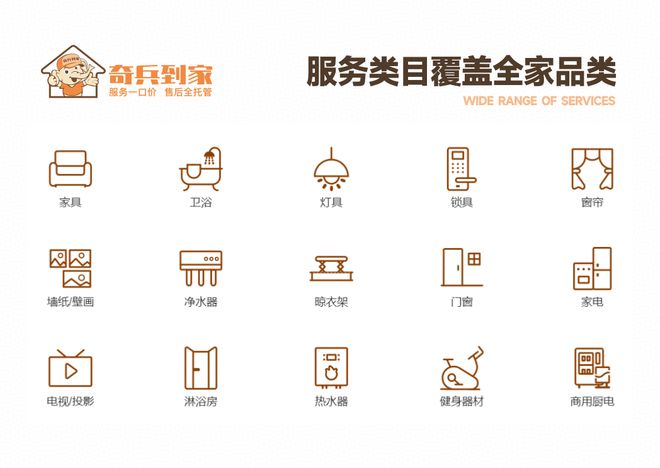 居冠军榜“创新风尚品牌”奖8年老平台权威媒体认可！尊龙凯时·中国网站奇兵到家荣获网易2024年度家(图3)